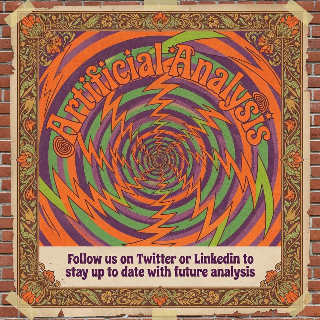 A portrait layout psychedelic concert poster from 1972 bathed in saturated oranges, deep purples, and acid greens. Swirling, hand-drawn typography arcs across the top, spelling out Artificial Analysis in bold, distorted letters that melt into spirals. Surrounded by radiating concentric circles and lightning-bolt motifs. The background is textured with halftone dots and faded paper creases, evoking a well-worn poster taped to a brick wall. Ornate floral borders frame the design, while the bottom features blocky retro lettering listing “Follow us on Twitter or LinkedIn to stay up to date with future analysis” in smaller text.