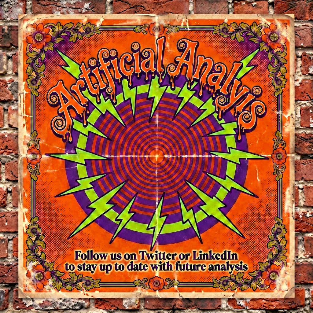 A portrait layout psychedelic concert poster from 1972 bathed in saturated oranges, deep purples, and acid greens. Swirling, hand-drawn typography arcs across the top, spelling out Artificial Analysis in bold, distorted letters that melt into spirals. Surrounded by radiating concentric circles and lightning-bolt motifs. The background is textured with halftone dots and faded paper creases, evoking a well-worn poster taped to a brick wall. Ornate floral borders frame the design, while the bottom features blocky retro lettering listing “Follow us on Twitter or LinkedIn to stay up to date with future analysis” in smaller text.
