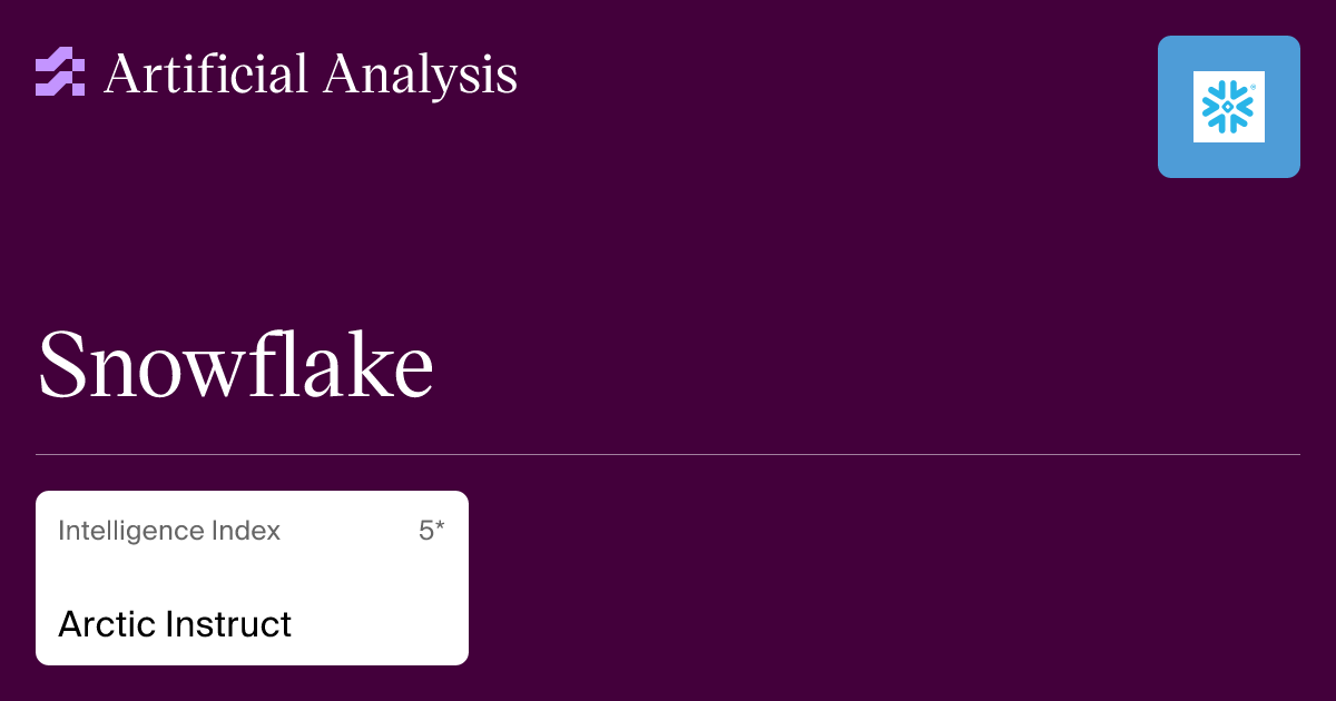 Snowflake-Modelle – Vergleich von Intelligenz, Leistung und Preis ...