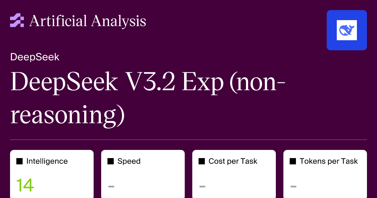 DeepSeek V3.2 Exp: API Provider Performance Benchmarking & Price ...