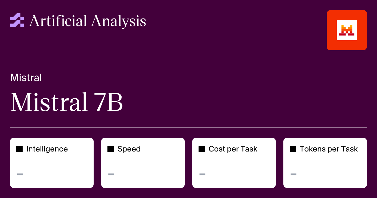 Mistral 7B - Intelligence, Performance & Price Analysis