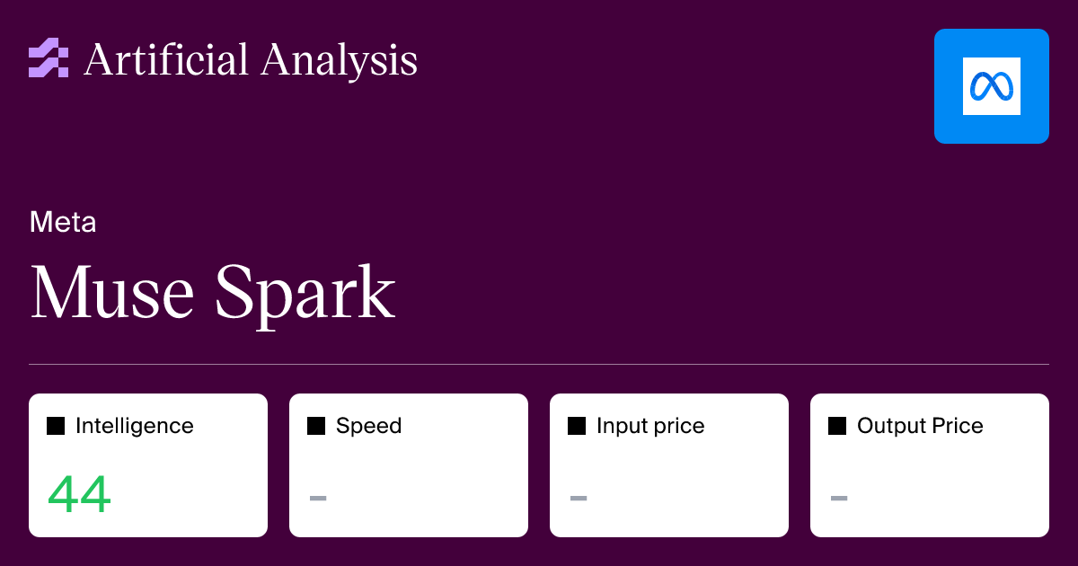 Muse Spark - Intelligence, Performance & Price Analysis