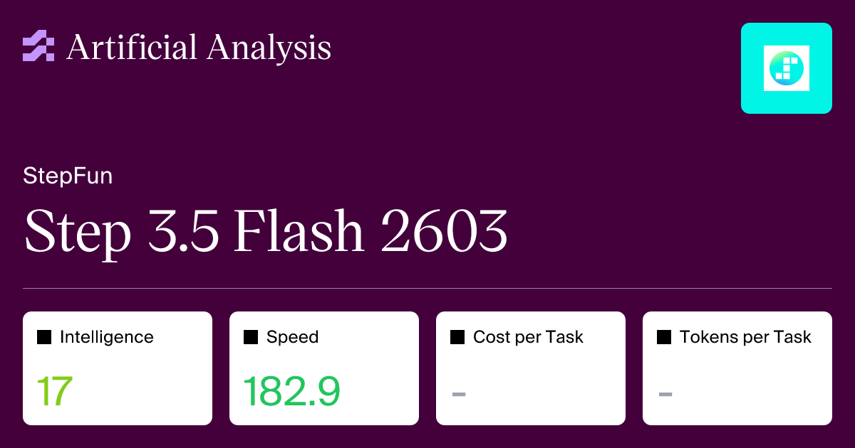 Step 3.5 Flash 2603 - Intelligence, Performance & Price Analysis