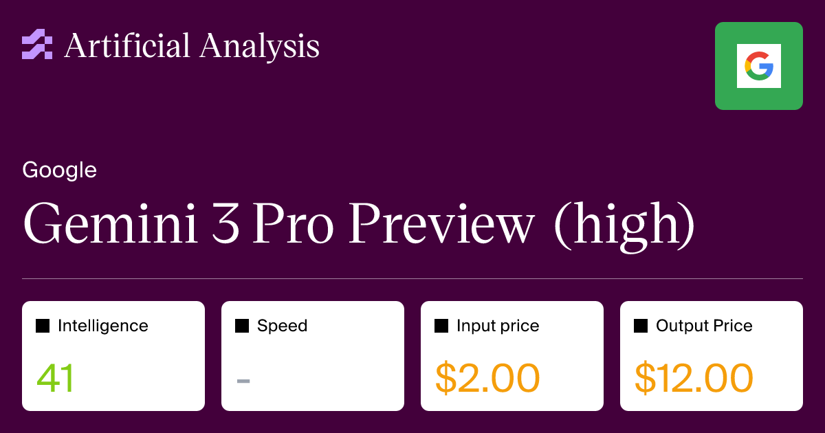 Gemini 3 Pro Preview (high)：APIプロバイダーの性能ベンチマークと料金分析 | Artificial Analysis