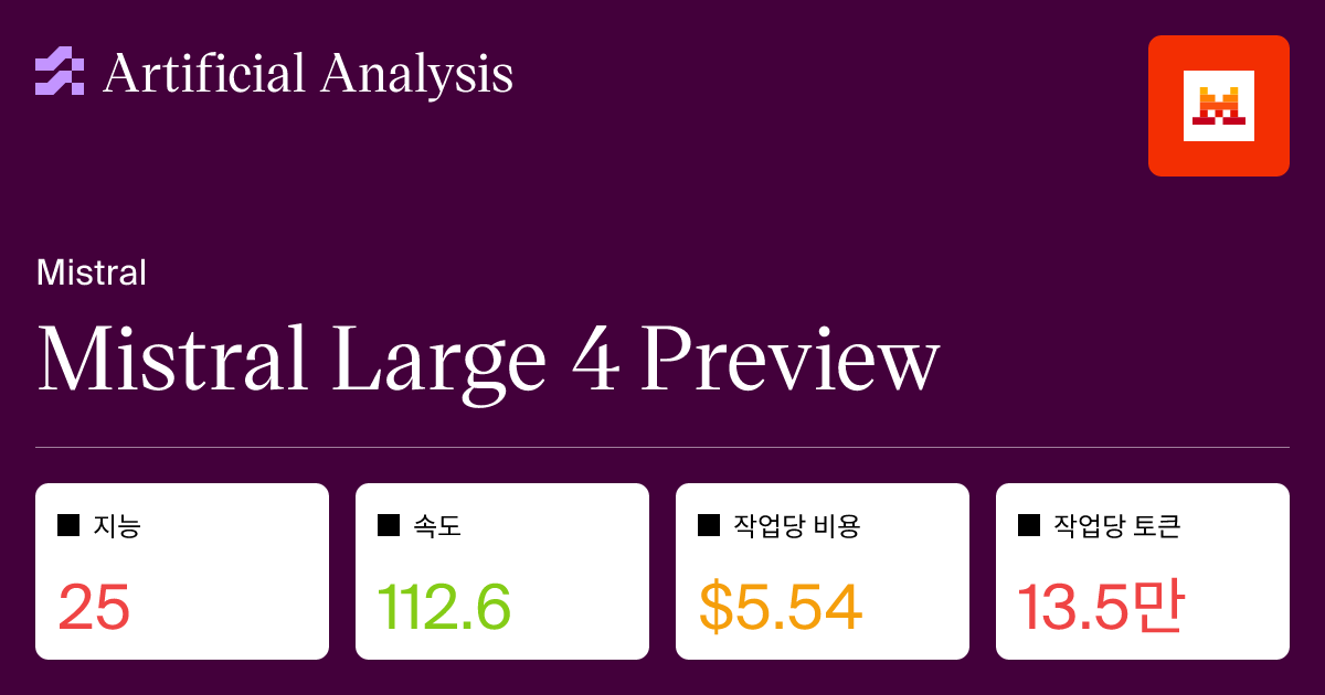 Mistral Large 4 Preview - 지능, 성능 및 가격 분석 | Artificial Analysis