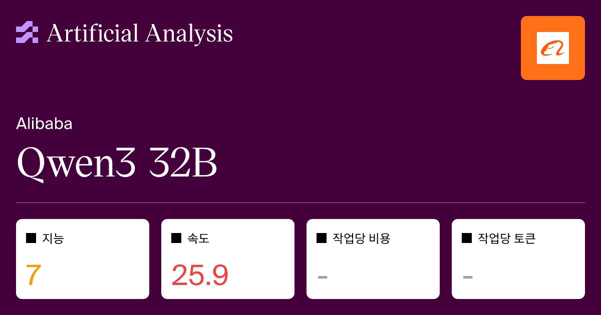 Qwen3 32B - 지능, 성능 및 가격 분석