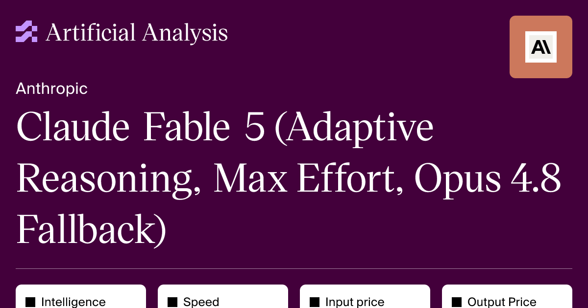 Claude Fable 5 (with fallback) - Intelligence, Performance & Price Analysis
