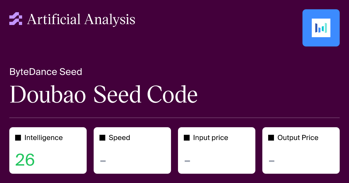 Doubao Seed Code - Intelligence, Performance & Price Analysis