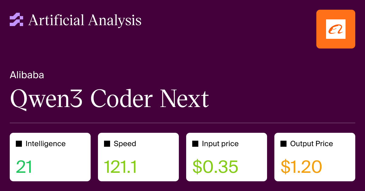 Qwen3 Coder Next - Intelligence, Performance & Price Analysis
