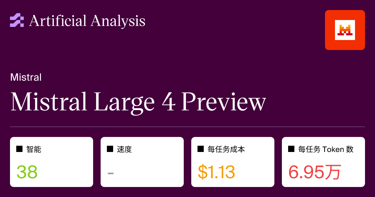 Mistral Large 4 Preview——智能、性能与价格分析 | Artificial Analysis